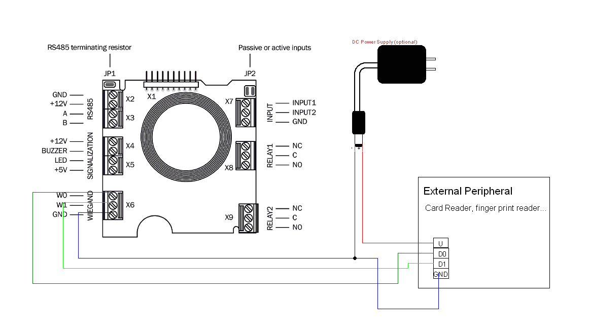 Wiegand Reader Wiring Diagram 2na Helios Ip Wiegand Interface Faq 2n Wiki Wiegand Reader Wiring Diagram 2na Helios Ip Wiegand Interface Faq 2n Wiki