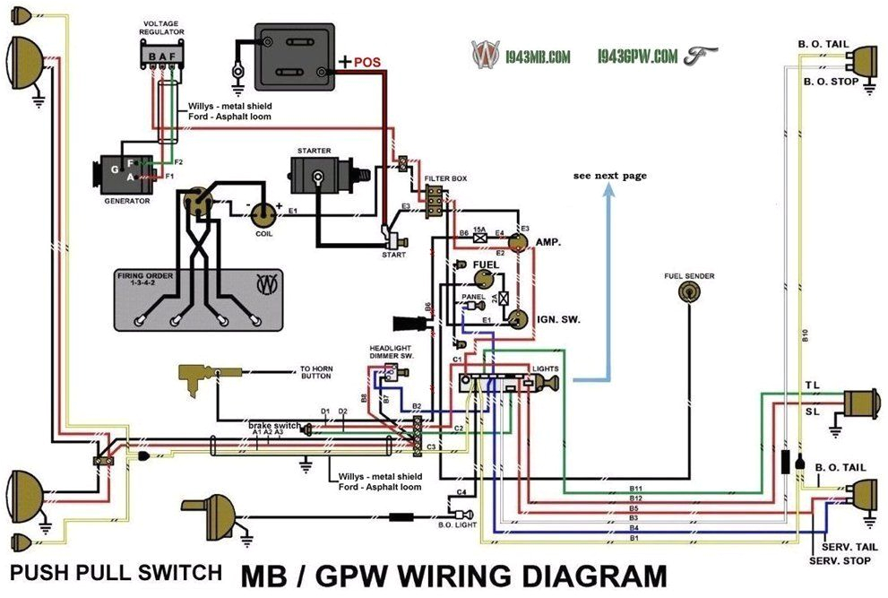 Willys Jeep Cj2a Wiring Diagram 1946 Willys Wiring Schematic Wiring Diagram Willys Jeep Cj2a Wiring Diagram 1946 Willys Wiring Schematic Wiring Diagram