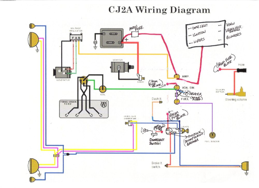 Willys Jeep Cj2a Wiring Diagram 1946 Willys Wiring Schematic Wiring Diagram Willys Jeep Cj2a Wiring Diagram 1946 Willys Wiring Schematic Wiring Diagram