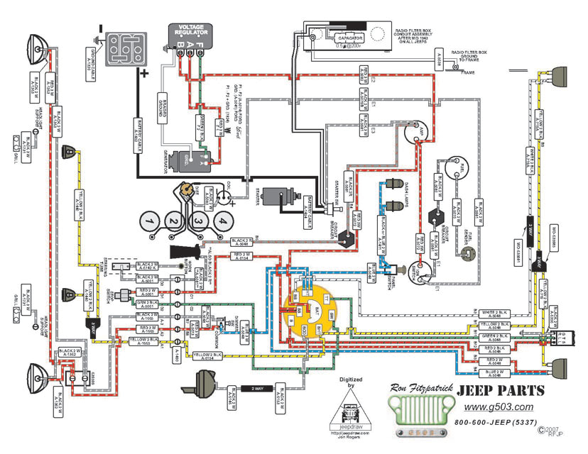 Willys Jeep Cj2a Wiring Diagram Mb Wiring Diagrams Wiring Diagram Centre Willys Jeep Cj2a Wiring Diagram Mb Wiring Diagrams Wiring Diagram Centre
