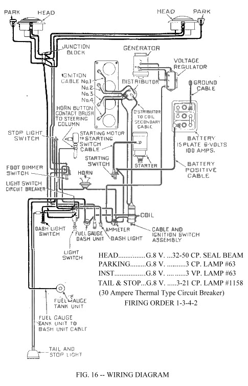 Willys Jeep Wiring Diagram Wiring Schematics Ewillys Willys Jeep Wiring Diagram Wiring Schematics Ewillys