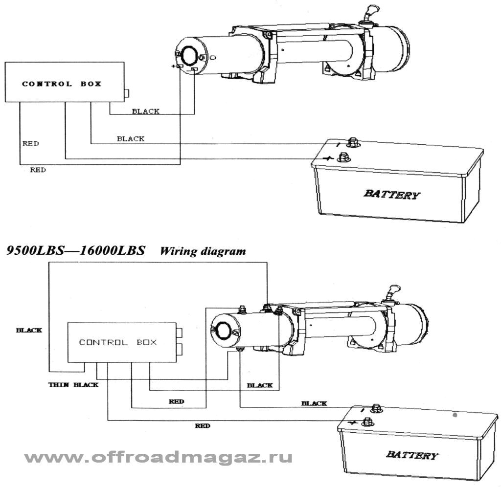 Winch Wiring Diagram Wiring Diagram Warn Winch Wiring Diagram Unique Xd9000 Winch Wiring Diagram Wiring Diagram Warn Winch Wiring Diagram Unique Xd9000
