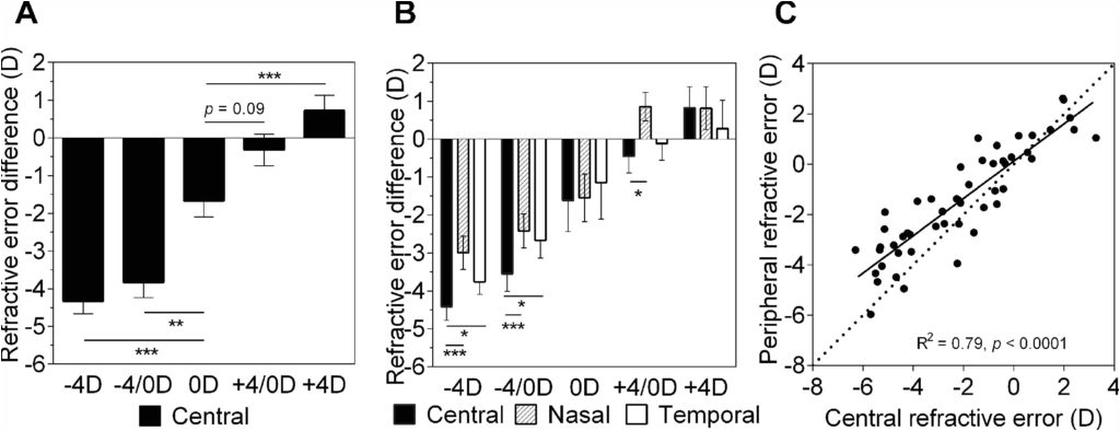 Winch Wiring Diagram Wiring Diagram Warn Winch Wiring Diagram Unique Xd9000 Winch Wiring Diagram Wiring Diagram Warn Winch Wiring Diagram Unique Xd9000