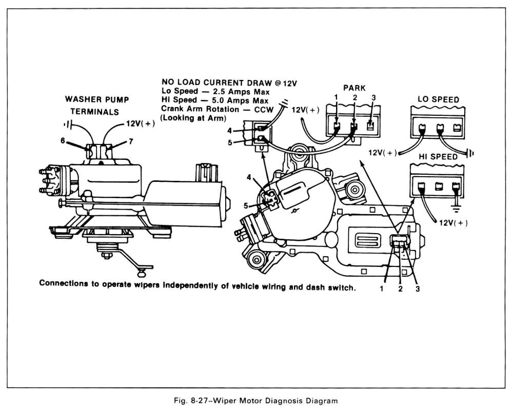Windshield Wiper Motor Wiring Diagram 1986 Gmc Wiper Wiring Wiring Diagram Blog Windshield Wiper Motor Wiring Diagram 1986 Gmc Wiper Wiring Wiring Diagram Blog
