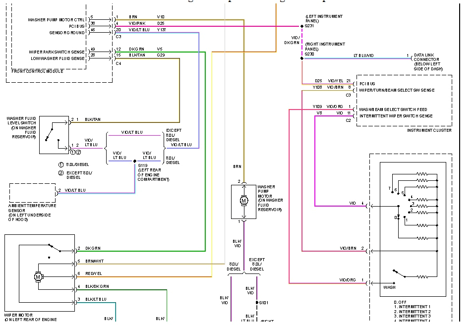 Windshield Wiper Wiring Diagram 1999 2500 Ram Van Dodge Wiring Diagram Wipers Wiring Diagrams Long Windshield Wiper Wiring Diagram 1999 2500 Ram Van Dodge Wiring Diagram Wipers Wiring Diagrams Long