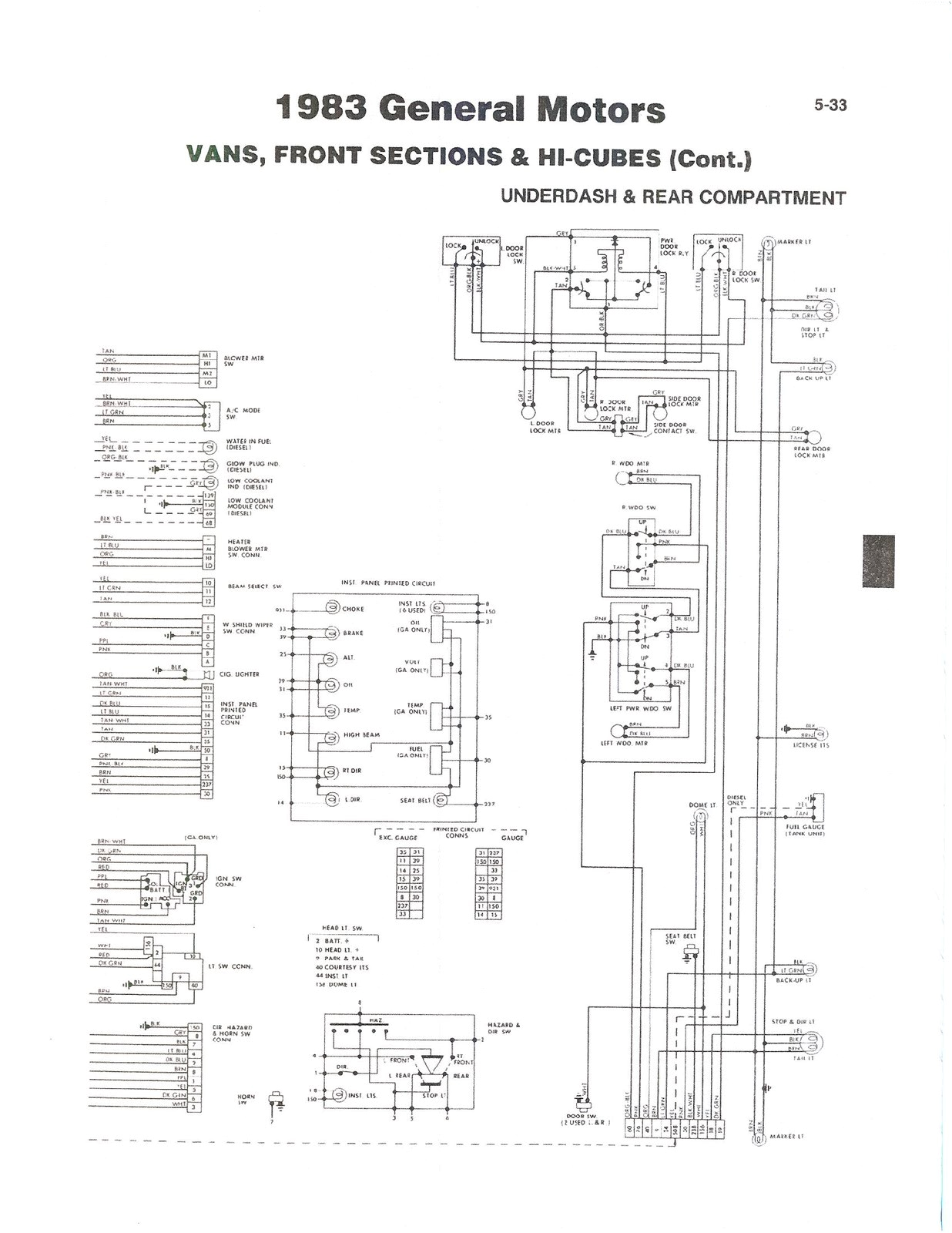 Winnebago Motorhome Wiring Diagram 94 southwind Motorhome Battery Wiring Diagram My Wiring Diagram