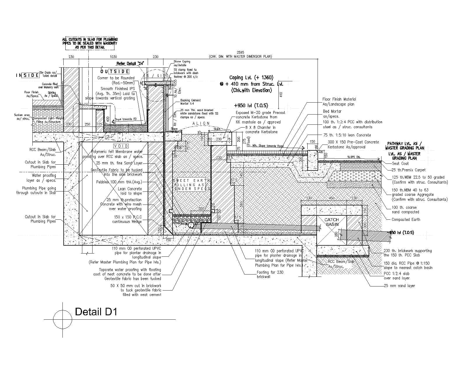 Winnebago Motorhome Wiring Diagram Fresh Fleetwood Motorhome Wiring Diagram Cloudmining Promo Net
