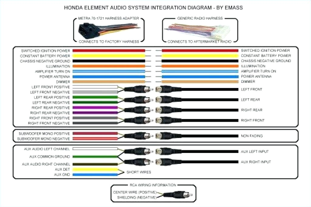Wire Diagram for Car Stereo Wiring Diagrams Give Information About How to Understand for Cars Wire Diagram for Car Stereo Wiring Diagrams Give Information About How to Understand for Cars