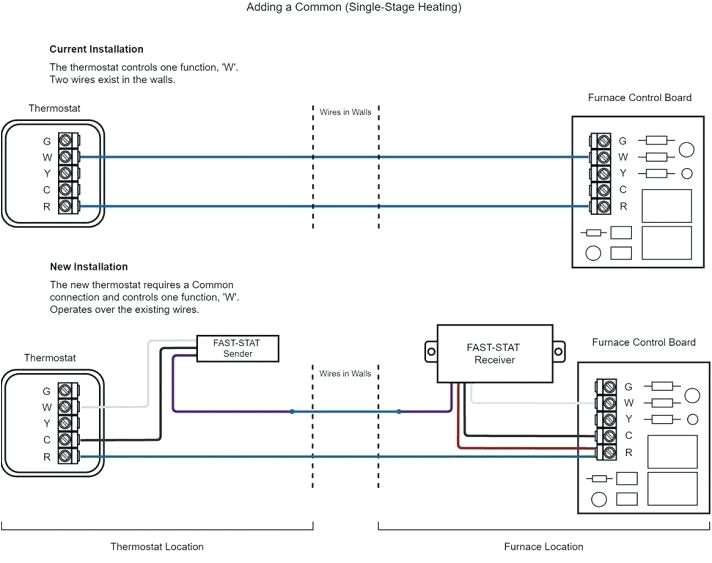 Wire Diagram for Honeywell thermostat 2 Stage Heat Pump thermostat Wiring Trusted Diagrams Bimetallic Wire Diagram for Honeywell thermostat 2 Stage Heat Pump thermostat Wiring Trusted Diagrams Bimetallic
