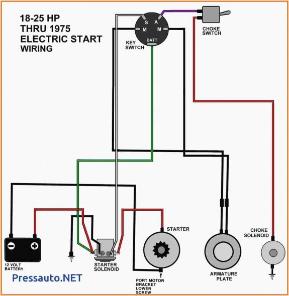 Wire Diagram ford Starter solenoid Relay Switch ford Lehman Wiring Diagram Wiring Diagram User
