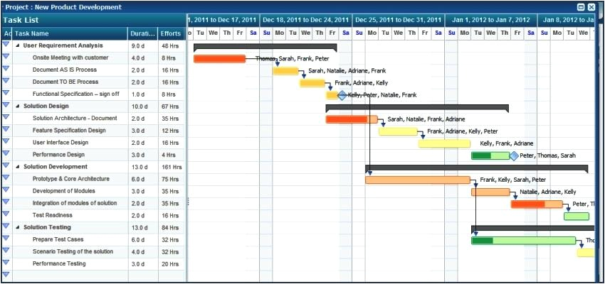 Wire Diagram software Block Diagram Creator Block Flow Diagram Creator Elegant Impressive