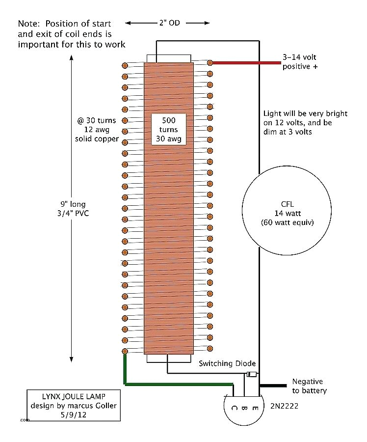 Wire Lights In Series How to Diagram Wiring Diagram Architecture Unique Strobe solutions Whelen 500 Wire Lights In Series How to Diagram Wiring Diagram Architecture Unique Strobe solutions Whelen 500