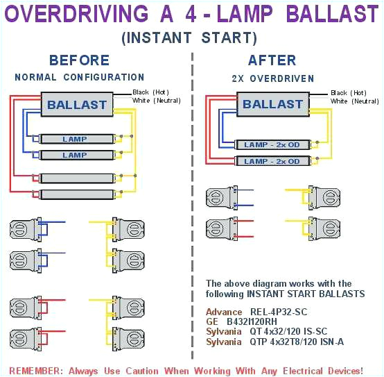 Wire Tracer Circuit Diagram Ho T8 Ballast Wiring Diagram Wiring Diagram toolbox Wire Tracer Circuit Diagram Ho T8 Ballast Wiring Diagram Wiring Diagram toolbox