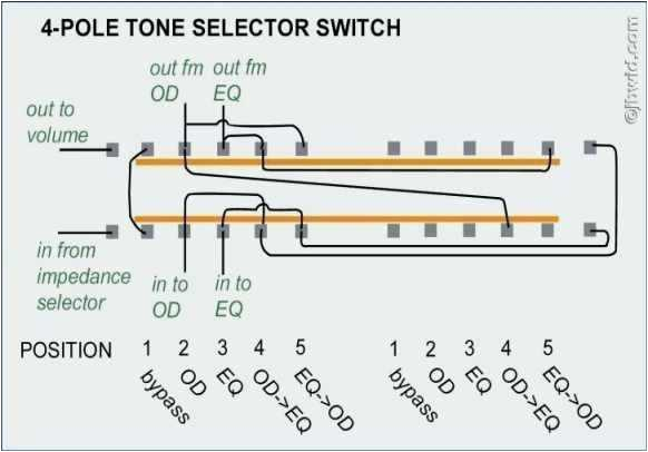 Wiring 4 Way Switch Diagram 4 Way Light Switch Trackidz Com Wiring 4 Way Switch Diagram 4 Way Light Switch Trackidz Com