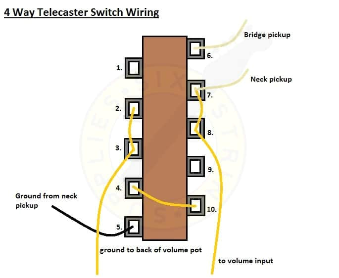 Wiring 4 Way Switch Diagram Mod Wiring Diagram for Tin Wiring Diagram Schema Wiring 4 Way Switch Diagram Mod Wiring Diagram for Tin Wiring Diagram Schema