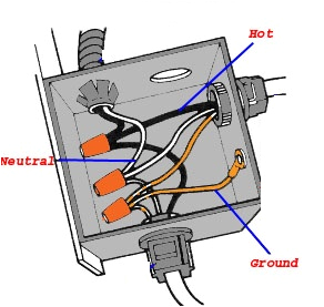 Wiring A Breaker Box Diagram Wiring Box Diagram Wiring Diagram Inside Wiring A Breaker Box Diagram Wiring Box Diagram Wiring Diagram Inside