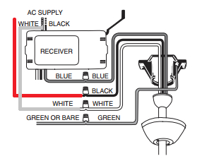 Wiring A Ceiling Fan and Light with Two Switches Diagram Red Wire Ceiling Fan Schema Diagram Database Wiring A Ceiling Fan and Light with Two Switches Diagram Red Wire Ceiling Fan Schema Diagram Database
