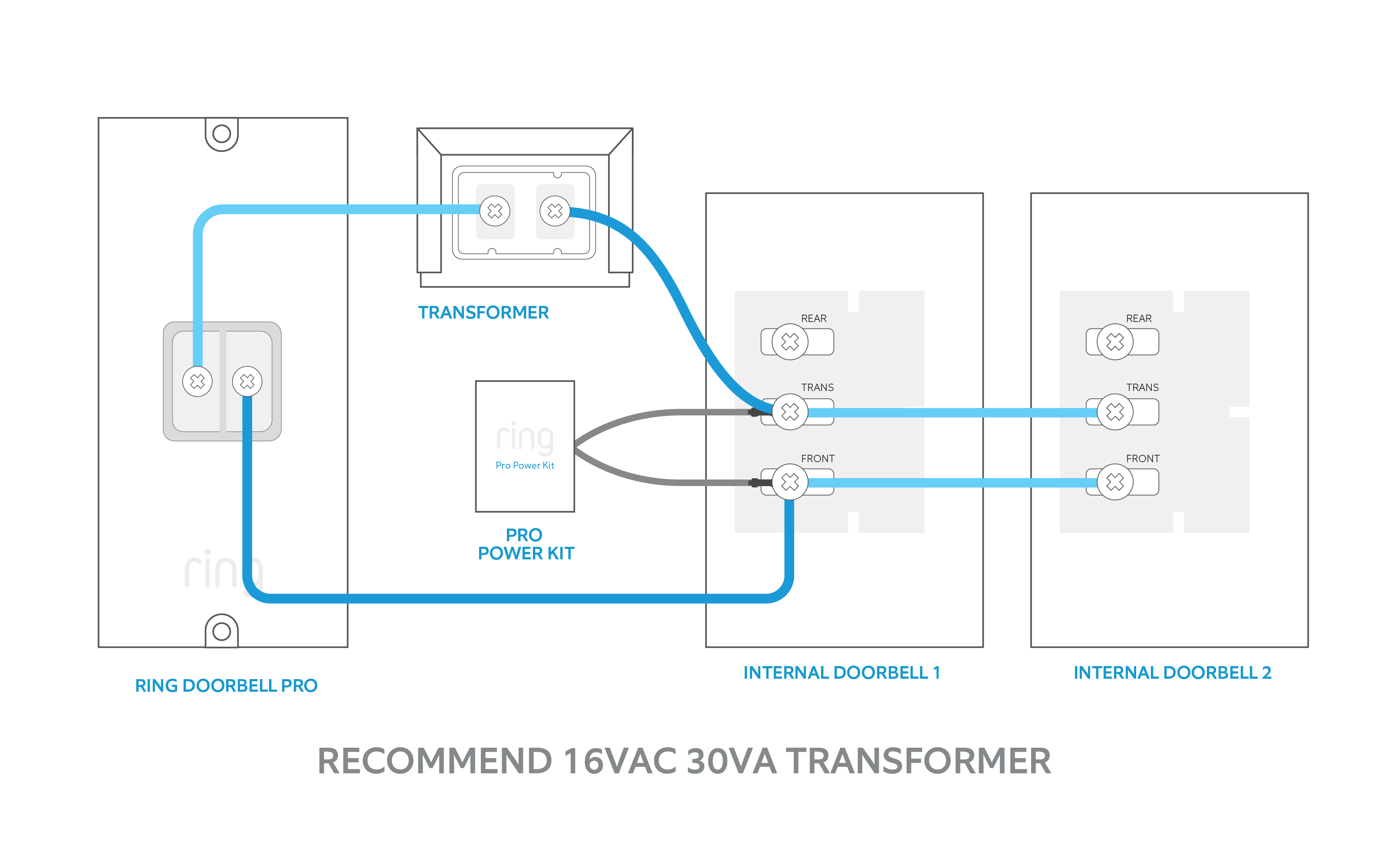 Wiring A Doorbell Diagram Doorbell Transformer Wiring Schema Diagram Database Wiring A Doorbell Diagram Doorbell Transformer Wiring Schema Diagram Database