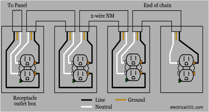 Wiring A Duplex Outlet Diagram Wiring A Plug Diagram Database Wiring Diagram Wiring A Duplex Outlet Diagram Wiring A Plug Diagram Database Wiring Diagram