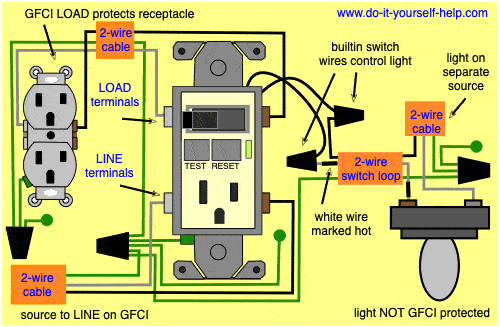 Wiring A Gfci Outlet Diagram Plug and Switch Wiring Diagram Free Download Wiring Diagrams Value Wiring A Gfci Outlet Diagram Plug and Switch Wiring Diagram Free Download Wiring Diagrams Value