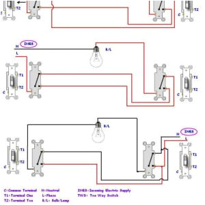 Wiring A Light Switch From An Outlet Diagram Light Wiring Diagram Inspirational Light Rx Lovely Car Stereo Wiring Wiring A Light Switch From An Outlet Diagram Light Wiring Diagram Inspirational Light Rx Lovely Car Stereo Wiring