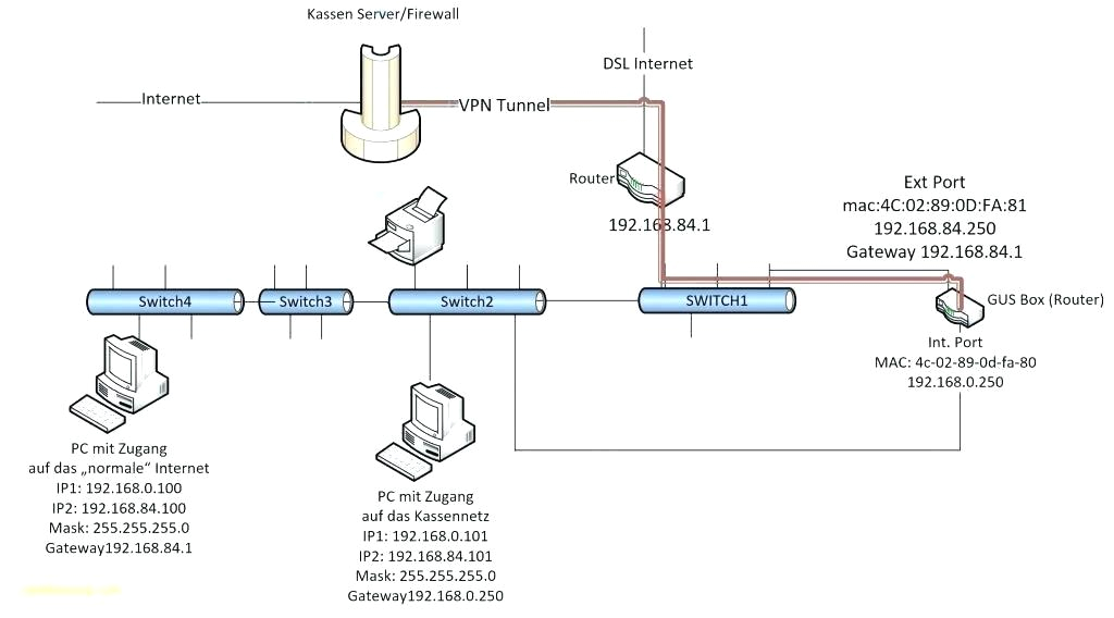 Wiring A Shed Diagram 220 Dryer Plug Rngindia Info Wiring A Shed Diagram 220 Dryer Plug Rngindia Info