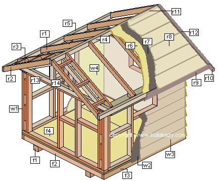 Wiring A Shed From A House Diagram Diy Strong Playhouse Built Like A Real House Free Plans and Instructions Wiring A Shed From A House Diagram Diy Strong Playhouse Built Like A Real House Free Plans and Instructions