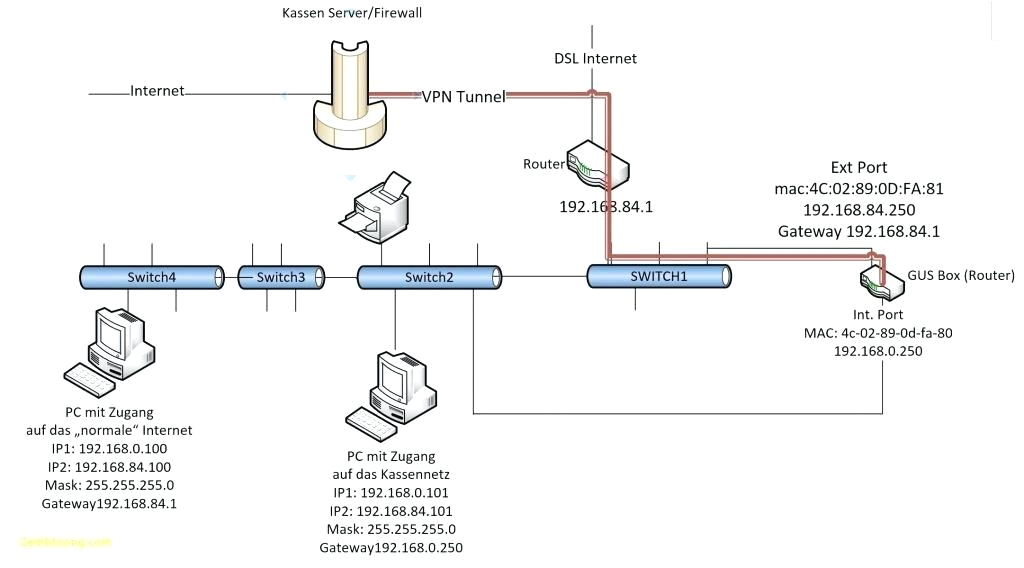 Wiring A Switched Outlet Wiring Diagram Outlet Wiring Diagram Simple Images Switch Outlet Wiring Diagram Wiring A Switched Outlet Wiring Diagram Outlet Wiring Diagram Simple Images Switch Outlet Wiring Diagram