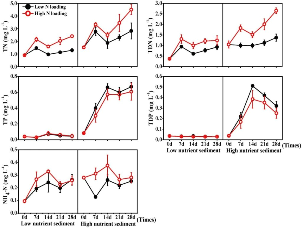Wiring Ceiling Lights Diagram Wiring Diagram Marvelousiring Ceiling Fanith Light How toire and Wiring Ceiling Lights Diagram Wiring Diagram Marvelousiring Ceiling Fanith Light How toire and