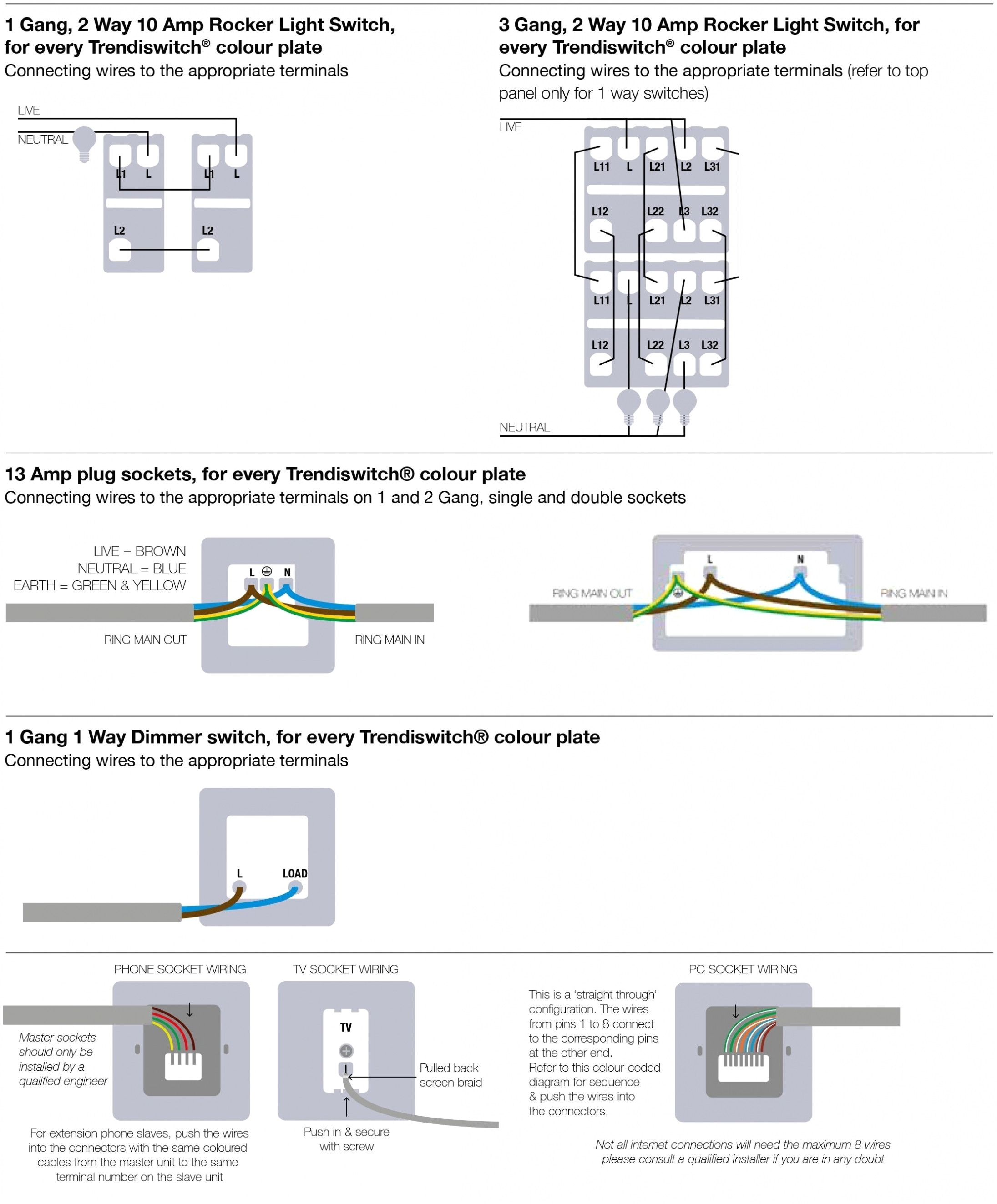 Wiring Diagram 2 Way Light Switch Power Wheels Switch Diagram for 2 Way Switch Wiring Diagram Awesome