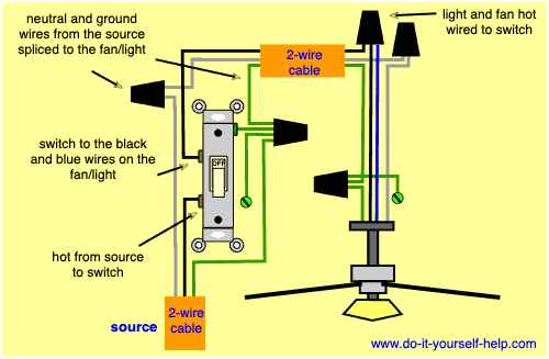 Wiring Diagram 3 Way Switch Ceiling Fan and Light Wiring Diagram Ceiling Wiring Diagram Technic