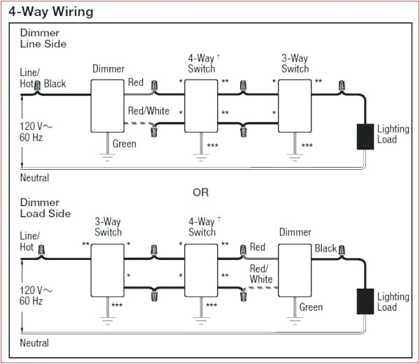 Wiring Diagram 4 Way Light Switch Eagle 4 Way Switch Wiring Schema Diagram Database Wiring Diagram 4 Way Light Switch Eagle 4 Way Switch Wiring Schema Diagram Database
