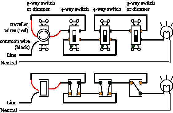 Wiring Diagram 4 Way Switch 4 Way Dimmer Switch Wiring Diagram Wiring Diagram Expert Wiring Diagram 4 Way Switch 4 Way Dimmer Switch Wiring Diagram Wiring Diagram Expert