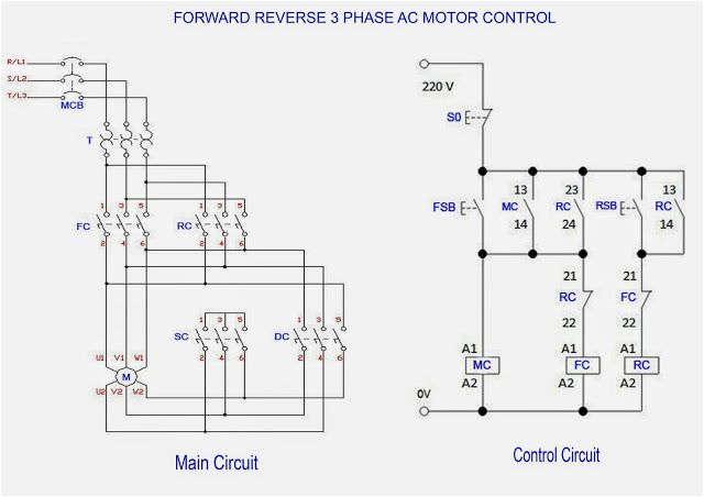 Wiring Diagram Ac 3 Phase Induction Motor Wiring Diagram Awesome 3 Phase Motor Starter Wiring Diagram Ac 3 Phase Induction Motor Wiring Diagram Awesome 3 Phase Motor Starter