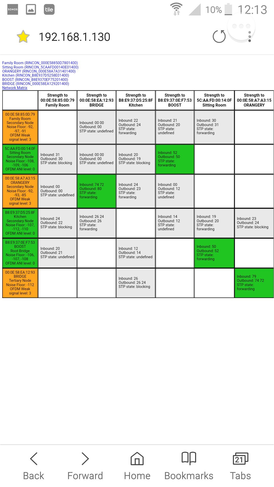Wiring Diagram Book Diagram Of Book Beautiful Ceiling Fan Switch Wiring Diagram Book Wiring Diagram Book Diagram Of Book Beautiful Ceiling Fan Switch Wiring Diagram Book