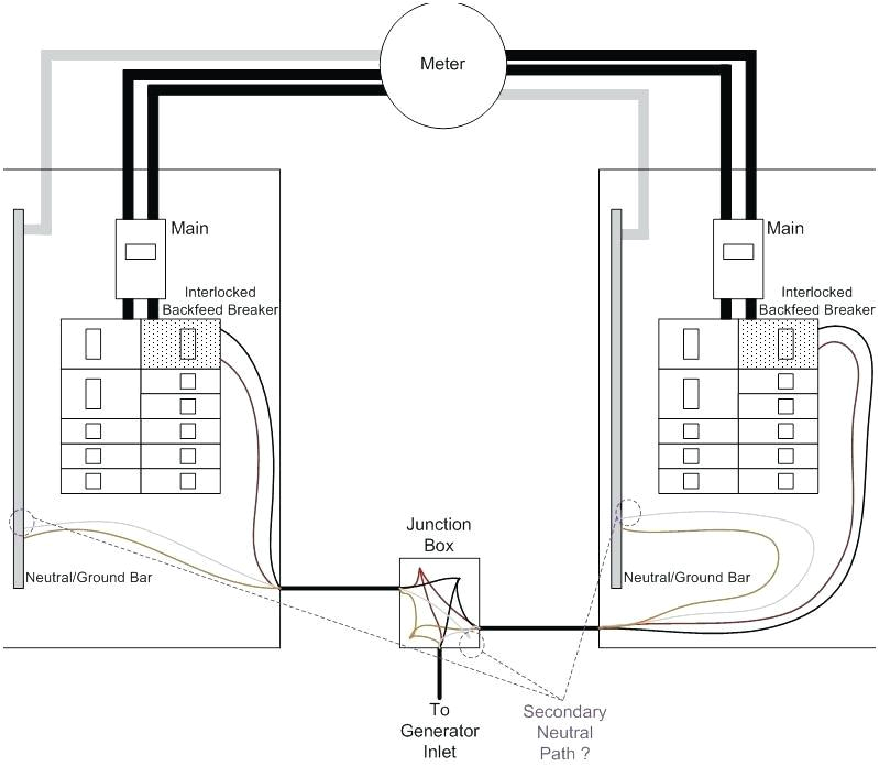 Wiring Diagram Circuit Breaker Residential Circuit Breaker Panel Wiring Auto Electrical Wiring Wiring Diagram Circuit Breaker Residential Circuit Breaker Panel Wiring Auto Electrical Wiring