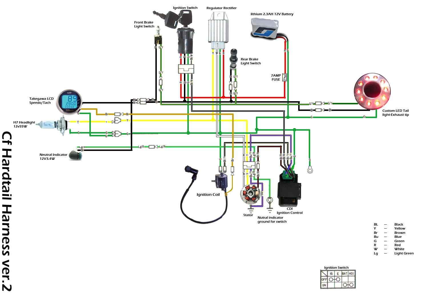 Wiring Diagram for 110cc 4 Wheeler 125cc Wiring Diagrams Wiring Diagram World