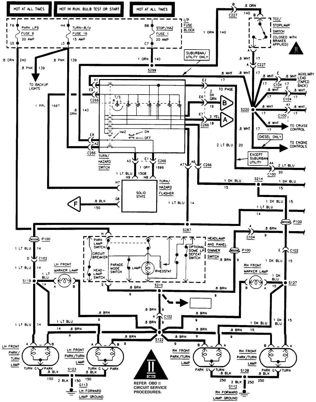 Wiring Diagram for 1997 Chevy Silverado 1997 Chevy Express Wiring Diagram Wiring Diagram Database Wiring Diagram for 1997 Chevy Silverado 1997 Chevy Express Wiring Diagram Wiring Diagram Database