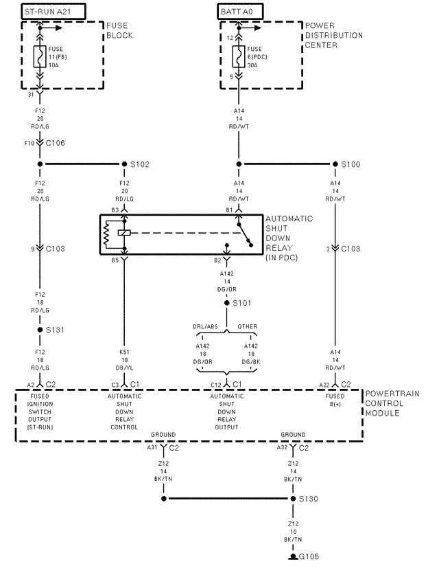 Wiring Diagram for 1999 Jeep Grand Cherokee 1967 Jeep Cherokee Wiring Diagram Wiring Diagram Technic Wiring Diagram for 1999 Jeep Grand Cherokee 1967 Jeep Cherokee Wiring Diagram Wiring Diagram Technic