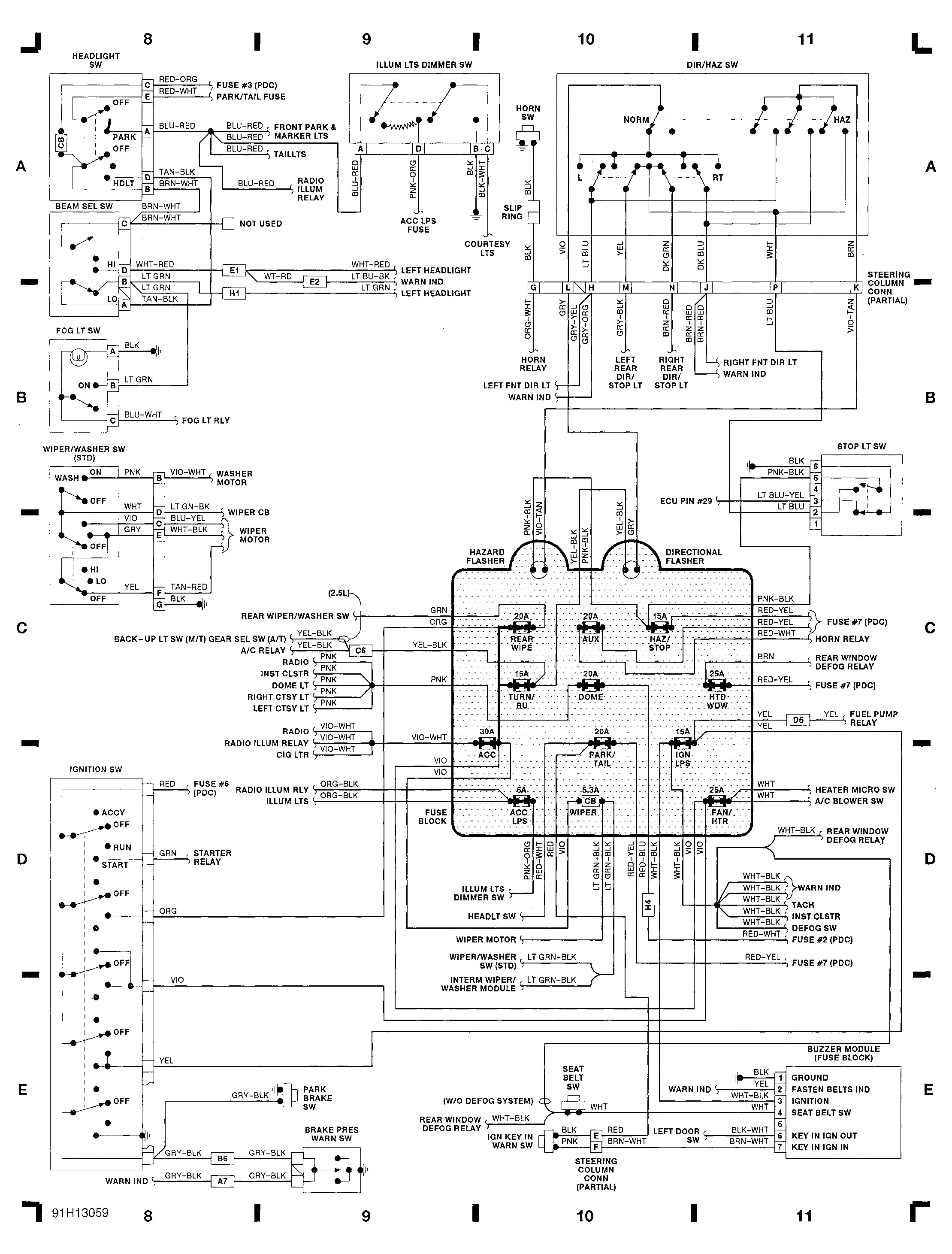 Wiring Diagram for 1999 Jeep Grand Cherokee Wiring Diagram 1999 Jeep S Turn Wiring Diagram User Wiring Diagram for 1999 Jeep Grand Cherokee Wiring Diagram 1999 Jeep S Turn Wiring Diagram User
