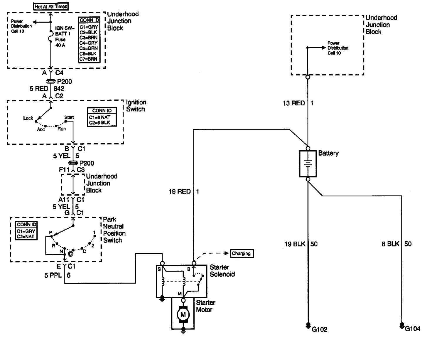Wiring Diagram for 2005 Chevy Malibu Classic Malibu Light Wiring Diagram Free Picture Schematic Set Wiring Wiring Diagram for 2005 Chevy Malibu Classic Malibu Light Wiring Diagram Free Picture Schematic Set Wiring