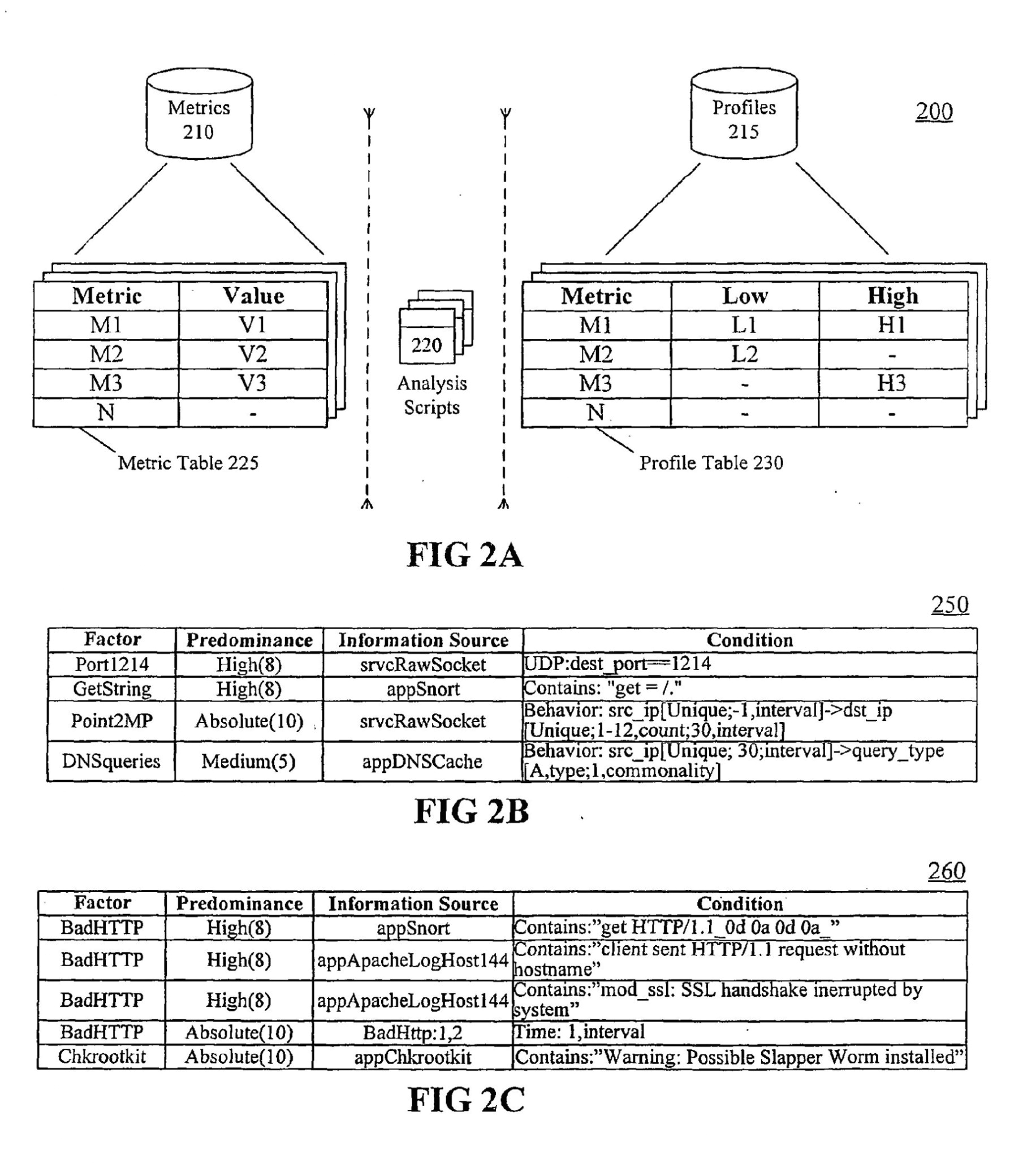 Wiring Diagram for 220v Plug 220 Gfci Wiring Diagram Wiring Diagram Wiring Diagram for 220v Plug 220 Gfci Wiring Diagram Wiring Diagram