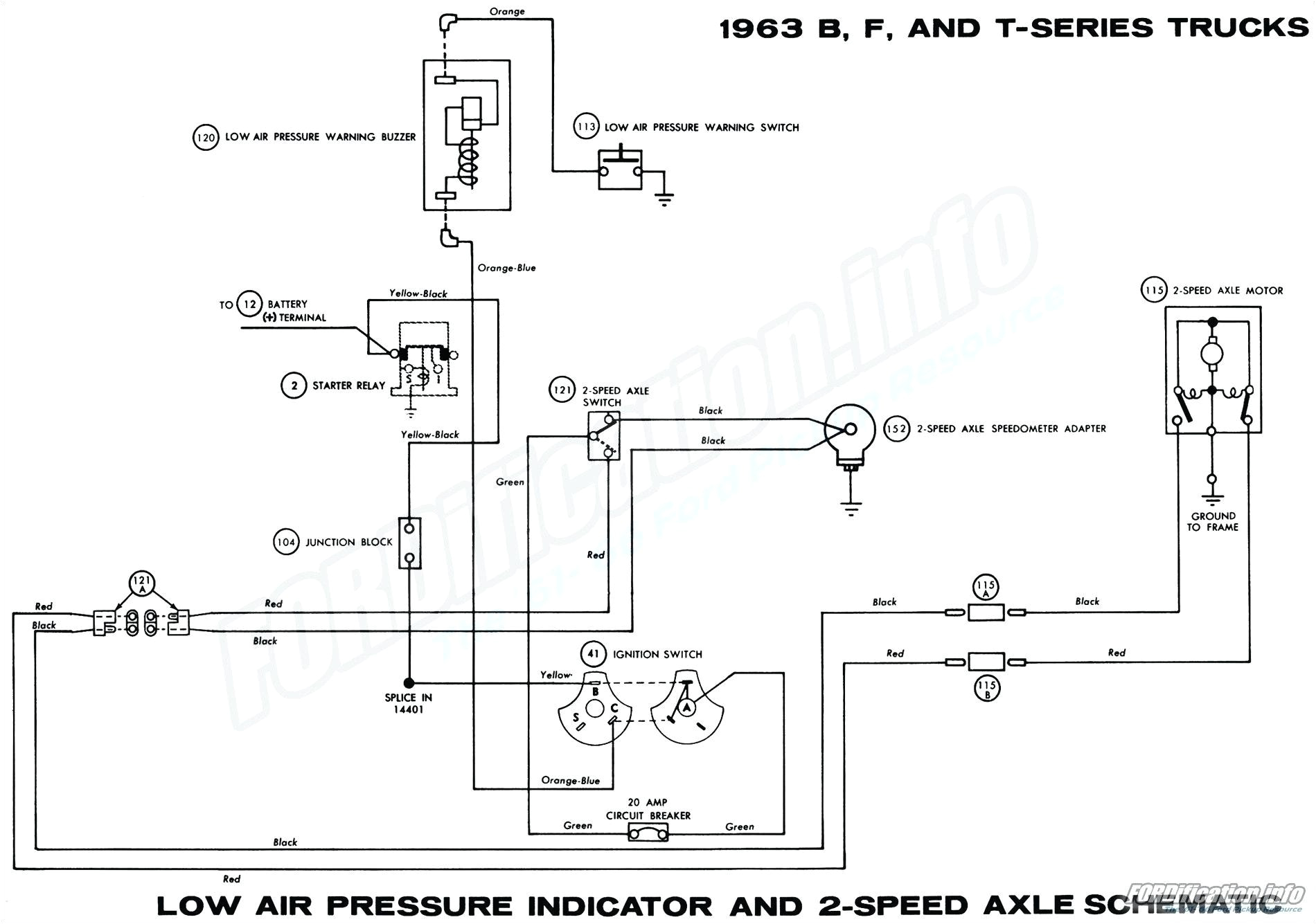 Wiring Diagram for 3 Phase Motor Starter Motor Starter Wiring Diagram Pdf Wiring Diagram Technic Wiring Diagram for 3 Phase Motor Starter Motor Starter Wiring Diagram Pdf Wiring Diagram Technic