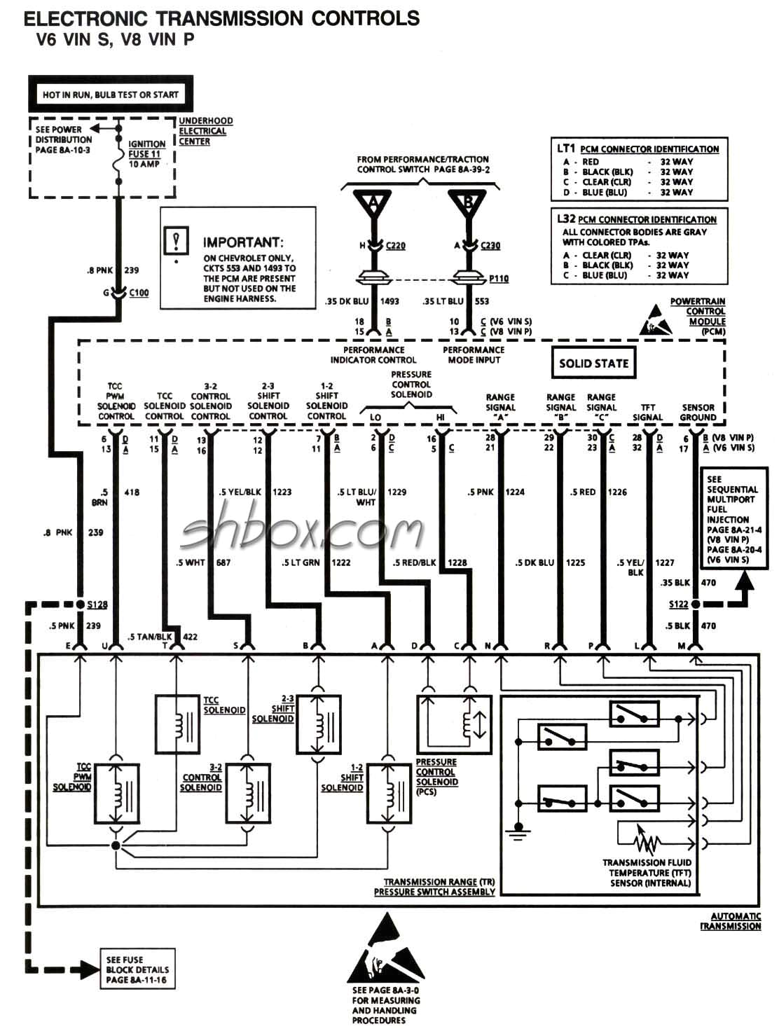 Wiring Diagram for 4l60e Transmission 1995 Chevy Transmission Wiring Harness Wiring Diagram Article Review Wiring Diagram for 4l60e Transmission 1995 Chevy Transmission Wiring Harness Wiring Diagram Article Review