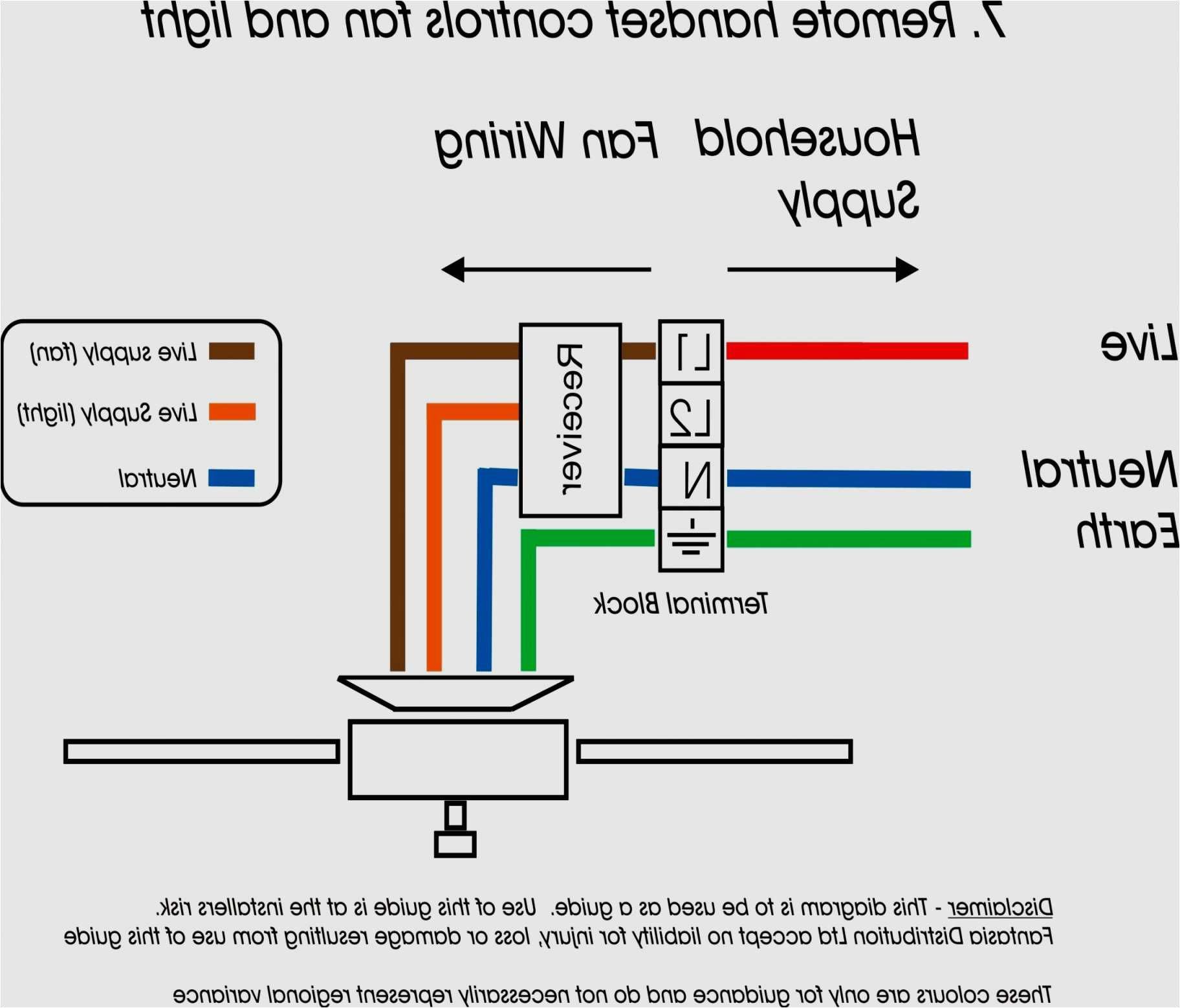 Wiring Diagram for A Ceiling Fan Wiring Diagram Of Electric Fan Wiring Diagrams Wiring Diagram for A Ceiling Fan Wiring Diagram Of Electric Fan Wiring Diagrams