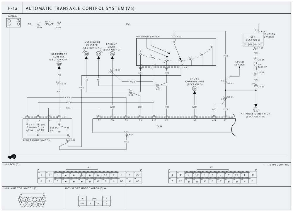 Wiring Diagram for A Starter Diagram Of the Heart with Labels Luxury Heart Box Diagram Beautiful Wiring Diagram for A Starter Diagram Of the Heart with Labels Luxury Heart Box Diagram Beautiful