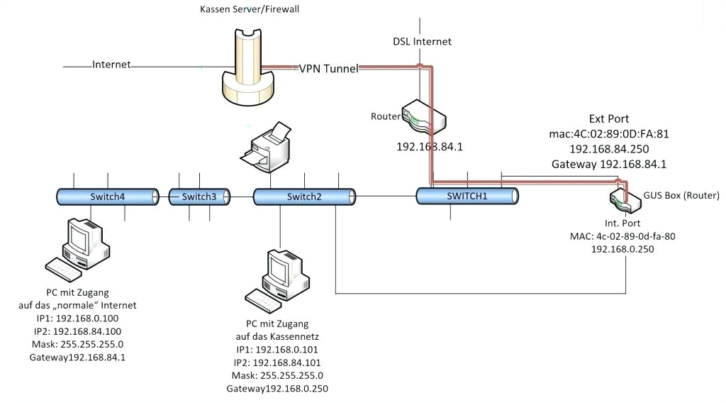 Wiring Diagram for A Starter Remote Starter Wiring Diagram Avivlocks Com Wiring Diagram for A Starter Remote Starter Wiring Diagram Avivlocks Com