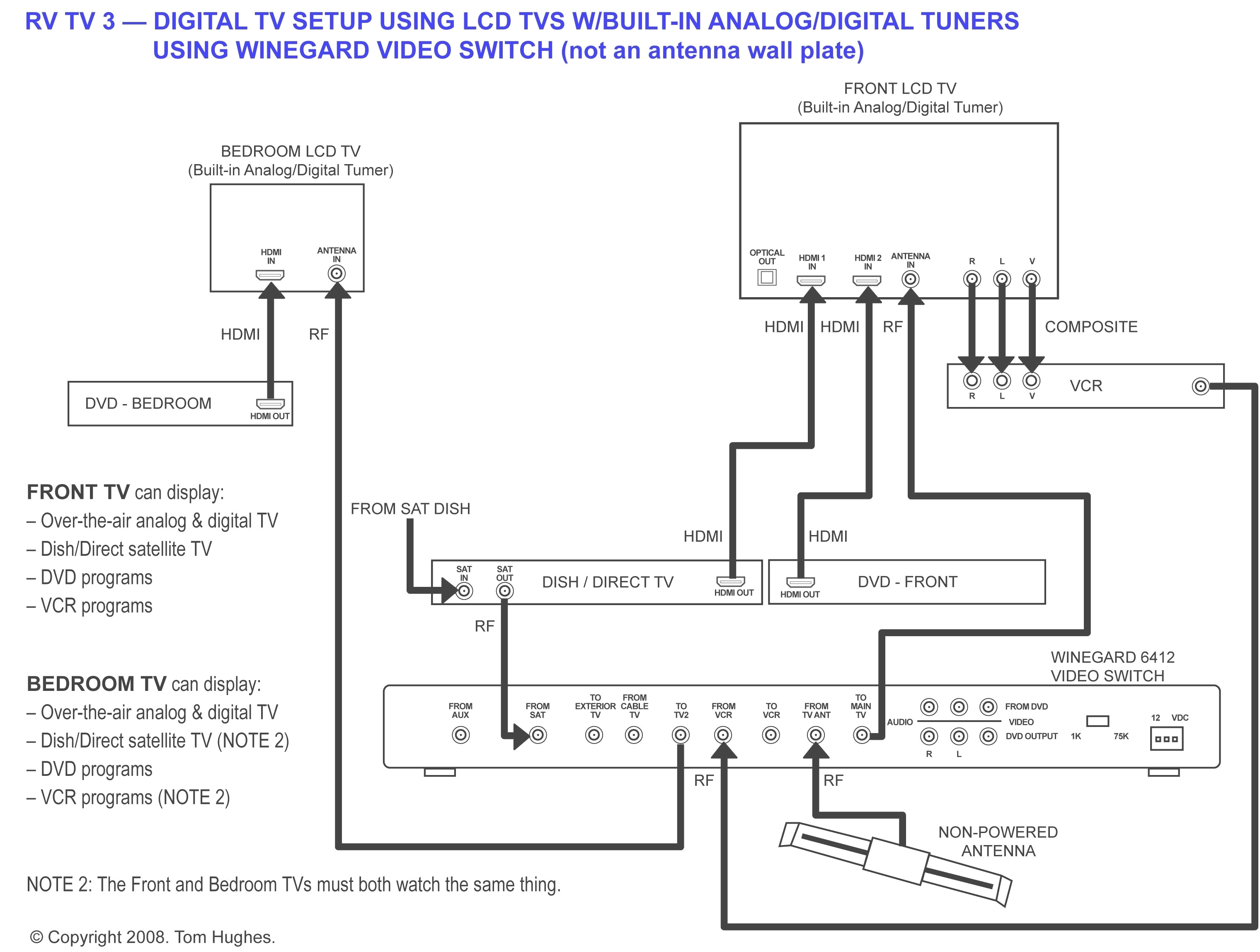 Wiring Diagram for A Trailer Windlass Wiring Diagram Free Wiring Diagram Wiring Diagram for A Trailer Windlass Wiring Diagram Free Wiring Diagram