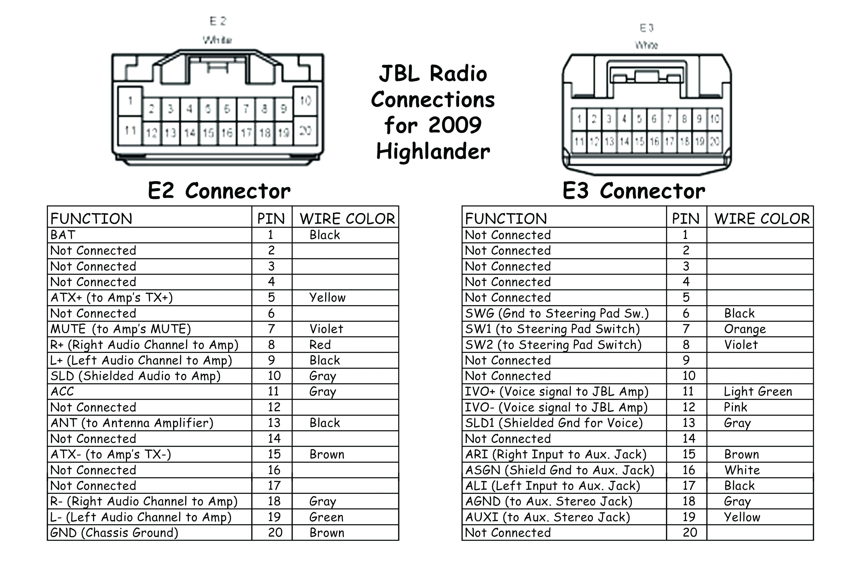 Wiring Diagram for Alpine Car Stereo Alpine Wiring Schematic Wiring Diagram Wiring Diagram for Alpine Car Stereo Alpine Wiring Schematic Wiring Diagram