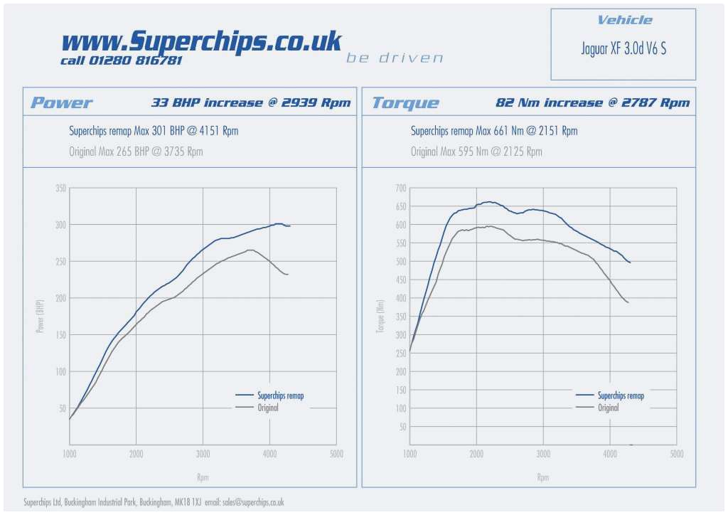 Wiring Diagram for Amp 2006 Mazda 3 Wiring Harness Diagram Electrical Wiring Diagrams for